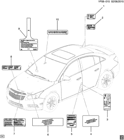 FRONT END SHEET METAL-HEATER-VEHICLE MAINTENANCE Chevrolet Cruze (Carryover Model) 2015-2016 P69 LABELS