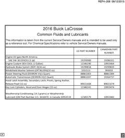 MAINTENANCE PARTS-FLUIDS-CAPACITIES-ELECTRICAL CONNECTORS-VIN NUMBERING SYSTEM Buick Lacrosse 2016-2016 GB,GM,GT69 FLUID AND LUBRICANT RECOMMENDATIONS