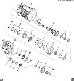 TRANSMISSÃO MANUAL 6 MARCHAS Cadillac ATS V-Series Coupe and Sedan 2016-2017 AE47-69 6-SPEED MANUAL TRANSMISSION (MG9) COUNTERSHAFT & REVERSE IDLER