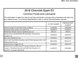 MAINTENANCE PARTS-FLUIDS-CAPACITIES-ELECTRICAL CONNECTORS-VIN NUMBERING SYSTEM Chevrolet Spark EV 2016-2016 CZ48 FLUID AND LUBRICANT RECOMMENDATIONS