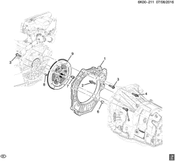 MOTOR 4 CILINDROS Cadillac CT6 2017-2017 KL69 ENGINE TO TRANSMISSION MOUNTING (LTG/2.0X, AUTOMATIC MRD)