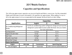 PEÇAS DE MANUTENÇÃO-FLUIDOS-CAPACITORES-CONECTORES ELÉTRICOS-SISTEMA DE NUMERAÇÃO DE IDENTIFICAÇÃO DE VEÍCULOS Buick Enclave (2WD) 2017-2017 RV CAPACITIES (BUICK W49)