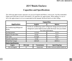 MAINTENANCE PARTS-FLUIDS-CAPACITIES-ELECTRICAL CONNECTORS-VIN NUMBERING SYSTEM Buick Enclave (2WD) 2017-2017 RV CAPACITIES (BUICK W49)