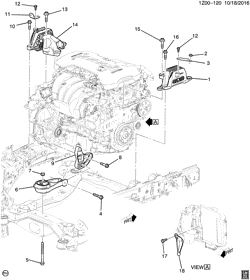 MOTOR DE ACIONAMENTO Chevrolet Malibu (New Model) 2017-2017 ZD,ZF69 ENGINE & TRANSMISSION MOUNTING (LTG/2.0X, AUTOMATIC M3E)