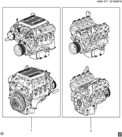 4-CYLINDER ENGINE Chevrolet Camaro 2017-2017 AL ENGINE ASM & PARTIAL ENGINE (LT4/6.2-6, MANUAL MJK)