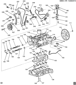 4-CYLINDER ENGINE Chevrolet Malibu Classic (Carryover Model) 2004-2005 N ENGINE ASM-2.2L L4 PART 1 CYLINDER BLOCK & INTERNAL PARTS (L61/2.2F)