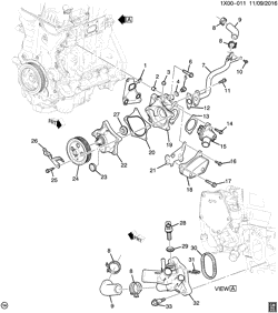 4-CYLINDER ENGINE Chevrolet Equinox 2018-2018 XP,XR,XS26 ENGINE ASM-1.5L L4 PART 7 COOLING & RELATED PARTS (LYX/1.5V)