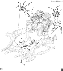 3-CYLINDER ENGINE Chevrolet Spark 2016-2017 DM,DN48 ENGINE & TRANSMISSION MOUNTING (L5Q/1.0-7, MANUAL MR7)