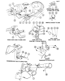 ТОПЛИВО-ВЫХЛОП-КАРБЮРАТОР Pontiac Catalina 1980-1981 A,B 301/4.3S ENGINE CRUISE CONTROL