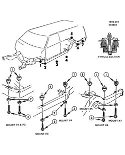 SUP. DE CARR. - AIR CLIM.- AUDIO/DIVERTISSEMENT Chevrolet Impala 1982-1990 B35 BODY MOUNTING