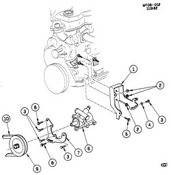 FRONT SUSPENSION-STEERING Pontiac Firebird 1983-1986 F STEERING PUMP MOUNTING-2.5L L4 (LQ9/2.5-2)