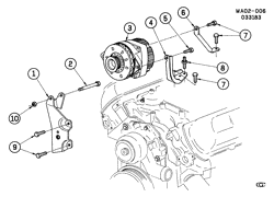 STARTER-GENERATOR-IGNITION-ELECTRICAL-LAMPS Pontiac 6000 1984-1985 A GENERATOR MOUNTING-4.3L V6 (LT7/4.3T) DIESEL