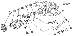 FUEL SYSTEM-EXHAUST-EMISSION SYSTEM Cadillac Funeral Coach 1985-1985 C VACUUM PUMP MOUNTING-V6 4.3L (DIESEL)(4.3T)(LT7)