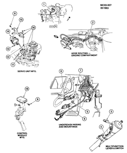 FUEL SYSTEM-EXHAUST-EMISSION SYSTEM Cadillac Funeral Coach 1985-1985 C CRUISE CONTROL-V6 4.3L (4.3T)(LT7)