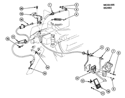 SISTEMA DE COMBUSTÍVEL-ESCAPE-SISTEMA DE EMISSÕES Cadillac Fleetwood Brougham (FWD) 1985-1985 C ACCELERATOR CONTROL-V6 4.3L (4.3T)(LT7)