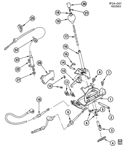 4-СКОРОСТНАЯ МЕХАНИЧЕСКАЯ КОРОБКА ПЕРЕДАЧ Chevrolet Camaro 1983-1983 F SHIFT CONTROL/AUTOMATIC TRANSMISSION FLOOR