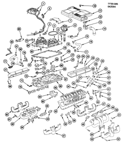 8-CYLINDER ENGINE Chevrolet Corvette 1984-1984 Y ENGINE ASM-5.7L V8 PART 2 (L83/5.7-8)