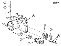 FUEL SYSTEM-EXHAUST-EMISSION SYSTEM Pontiac J2000 1984-1986 J THROTTLE BODY/MPFI-1.8L L4 (LA5/1.8J)