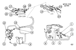 FUEL SYSTEM-EXHAUST-EMISSION SYSTEM Pontiac Firebird 1984-1986 F CRUISE CONTROL  V8 (LG4/305H,L69/305-7)