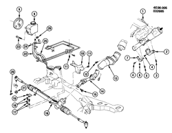 FRONT SUSPENSION-STEERING Buick Riviera 1986-1986 E STEERING SYSTEM & RELATED PARTS