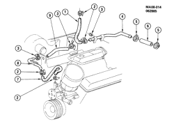 HOJA DE METAL DEL EXTREMO DELANTERO-CALEFACTOR-MANTENIMIENTO DEL VEHÍCULO Buick Century 1984-1985 A HOSES & PIPES/HEATER-3.8L V6 (LN3/231-1)(C41)