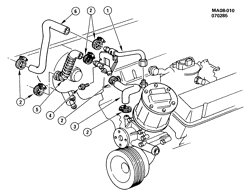 METAL DA CHAPA DA EXTREMIDADE DIANTEIRA-AQUECEDOR-MANUTENÇÃO DO VEÍCULO Buick Century 1985-1985 A HOSES & PIPES/HEATER-3.0L V6 (LK9/3.0E)(C60)