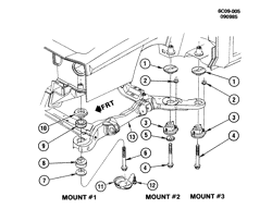BODY MOUNTING-AIR CONDITIONING-AUDIO/ENTERTAINMENT Cadillac Fleetwood Brougham (FWD) 1985-1986 C BODY MOUNTING