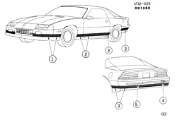 МОЛДИНГИ КУЗОВА-ЛИСТОВОЙ МЕТАЛ-ФУРНИТУРА ЗАДНЕГО ОТСЕКА-ФУРНИТУРА КРЫШИ Chevrolet Camaro 1985-1986 F STRIPES/BODY  (Z28)