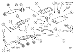 FUEL SYSTEM-EXHAUST-EMISSION SYSTEM Buick Somerset 1985-1988 N EXHAUST SYSTEM-V6 (LN7/3.0L)