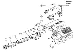 FUEL SYSTEM-EXHAUST-EMISSION SYSTEM Buick Riviera 1986-1986 E FUEL INJECTION SYSTEM-SFI (LG2/3.8B)