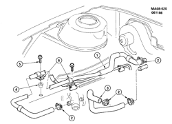FRONT END SHEET METAL-HEATER-VEHICLE MAINTENANCE Buick Century 1987-1988 A HOSES & PIPES/HEATER-2.5L L4 (LR8/2.5R)(C60)