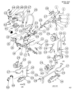 FRONT SUSPENSION-STEERING Pontiac Firebird 1982-1986 F STEERING SYSTEM & RELATED PARTS (LQ9/L69)