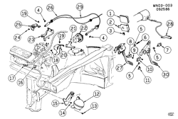 FUEL SYSTEM-EXHAUST-EMISSION SYSTEM Buick Somerset 1985-1988 N CRUISE CONTROL-V6  (LN7/3.0L)