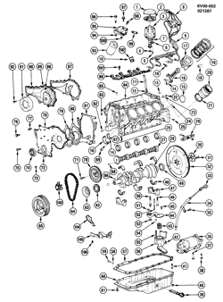 8-CYLINDER ENGINE Cadillac Allante 1987-1988 V ENGINE ASM-4.1L V8 PART 1 (LC7/4.1-7)
