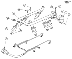 FUEL SYSTEM-EXHAUST-EMISSION SYSTEM Buick Somerset 1985-1988 N FUEL INJECTOR RAIL MPFI V6 (LN7/3.0L)