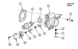 FUEL SYSTEM-EXHAUST-EMISSION SYSTEM Pontiac Sunbird 1987-1990 J THROTTLE BODY/MPFI L4 (LT3/2.0M)