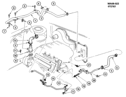 FRONT END SHEET METAL-HEATER-VEHICLE MAINTENANCE Pontiac 6000 1987-1987 A HOSES & PIPES/HEATER-2.8L V6 (LB6/2.8W)(C41)