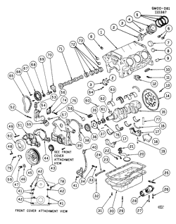 6-CYLINDER ENGINE Buick Somerset 1985-1988 N ENGINE ASM-3.0L V6 PART 1 (LN7/3.0L)