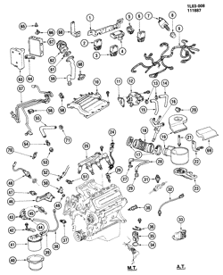 FUEL SYSTEM-EXHAUST-EMISSION SYSTEM Chevrolet Beretta 1987-1987 L EMISSION CONTROLS-V6 (LB6/2.8W)