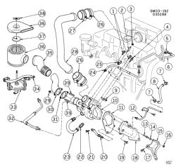 FUEL SYSTEM-EXHAUST-EMISSION SYSTEM Pontiac Grand Am 1987-1989 N TURBOCHARGER SYSTEM-2.0L L4 (LT3/2.0M)