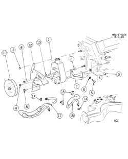 FRONT SUSPENSION-STEERING Buick Lesabre Wagon 1986-1990 B STEERING PUMP MOUNTING & HOSES-5.0L V8 (LV2/307Y)