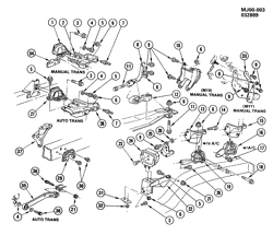 MOTOR 4 CILINDROS Chevrolet Cavalier 1982-1984 J ENGINE & TRANSMISSION MOUNTING