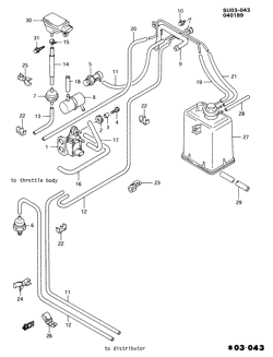FUEL SYSTEM-EXHAUST-EMISSION SYSTEM Chevrolet Sprint 1989-1991 MR,M08-68 EMISSION CONTROLS (EXC TURBO, CALIF)