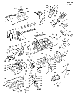 8-CYLINDER ENGINE Cadillac Allante 1989-1990 V ENGINE ASM-4.5L V8 PART 1 (LQ6/4.5-8)