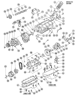 8-ЦИЛИНДРОВЫЙ ДВИГАТЕЛЬ Chevrolet Camaro 1985-1989 F ENGINE ASM-2.8L V6 PART 1 (LB8/2.8S)