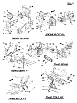 6-CYLINDER ENGINE Chevrolet Cavalier 1990-1991 J ENGINE & TRANSMISSION MOUNTING-L4 (LM3/2.2G)