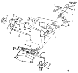 FRONT SUSPENSION-STEERING Pontiac Grand Am 1991-1991 N STEERING SYSTEM & RELATED PARTS (LG0,LD2)