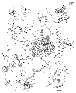 FUEL SYSTEM-EXHAUST-EMISSION SYSTEM Chevrolet Corvette 1988-1991 Y EMISSION CONTROLS PART 2-V8(L98)