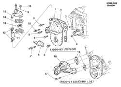 COOLING SYSTEM-GRILLE-OIL SYSTEM Cadillac Brougham 1986-1991 D ENGINE COOLANT PUMP & RELATED PARTS