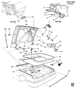 BODY MOLDINGS-SHEET METAL-REAR COMPARTMENT HARDWARE-ROOF HARDWARE Cadillac Allante 1991-1992 V REAR COMPARTMENT HARDWARE & TRIM